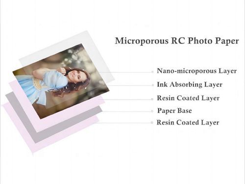 Papel fotográfico ecosolvente y látex
